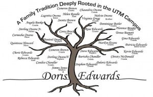 The tree above shows a detailed look at the many members of Doris Edwards' family who have been employed on the UTM campus throughout the years. (Kalsey Stults)