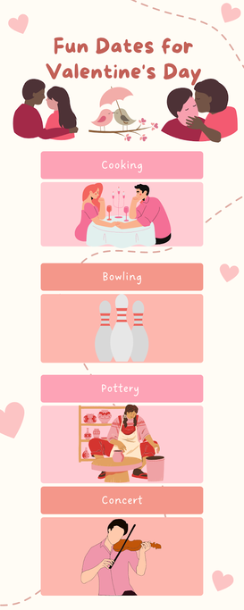 Infographic to show fun date ideas to do on Valentines day