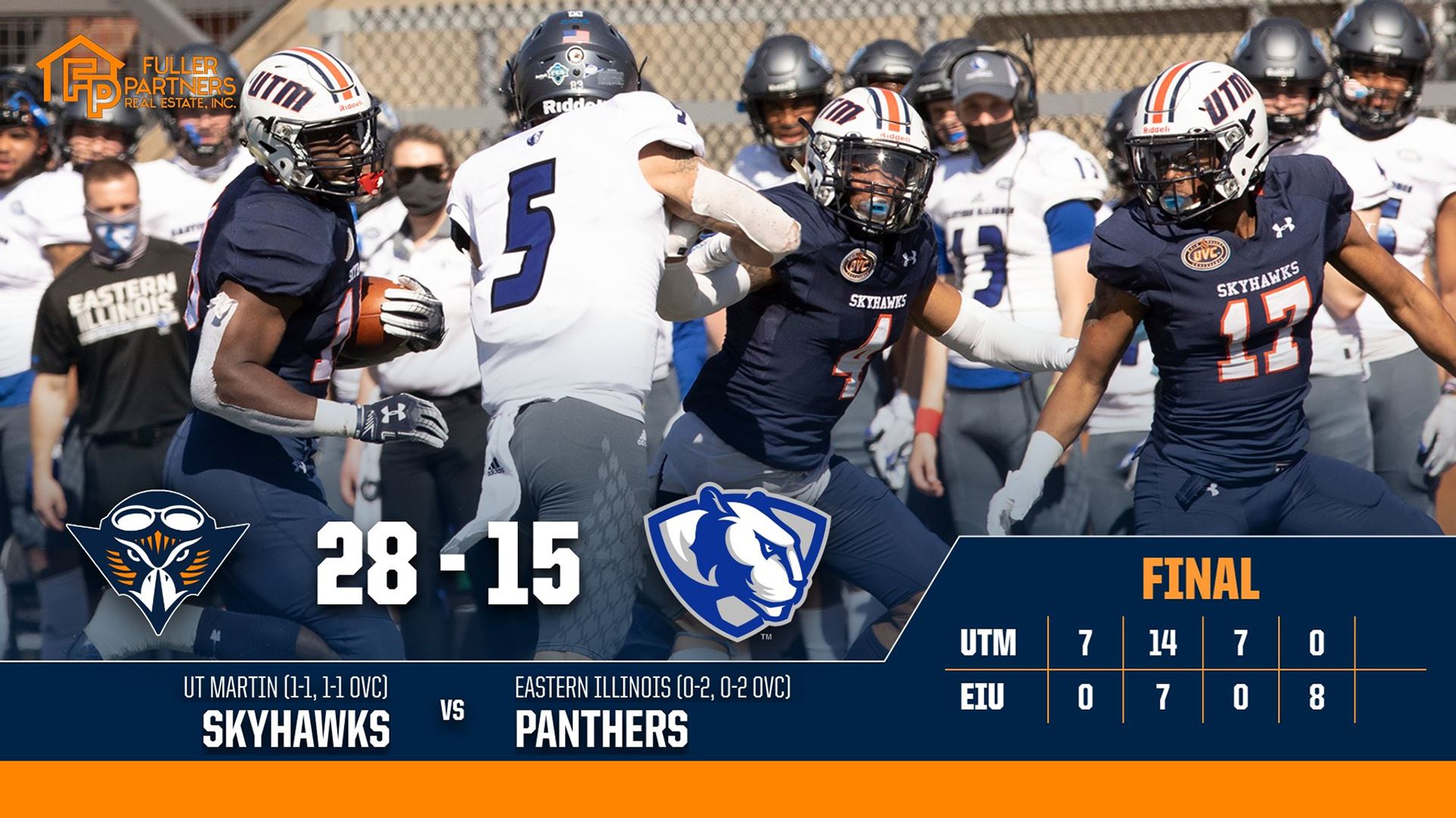 Detailed Skyhawks Edge Eiu Football In Overtime View for Your Screen Detailed Skyhawks Edge Eiu Football In Overtime View for Your Screen