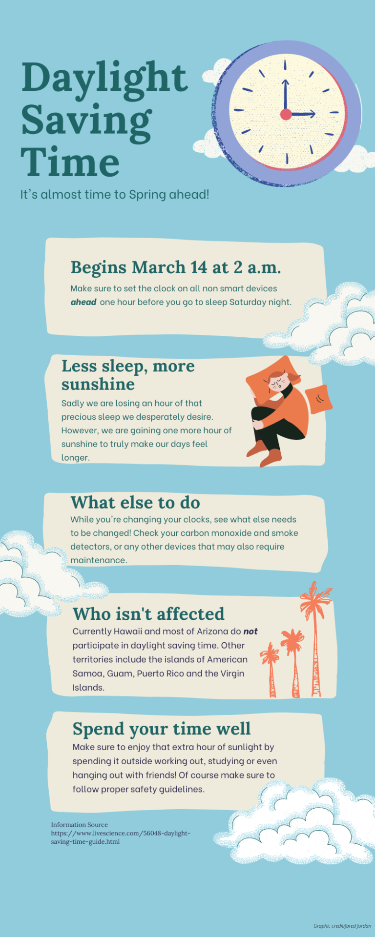 Daylight Savings 2025 Safety Tips Inaya Quinn