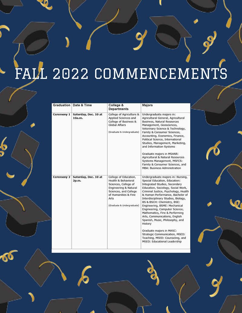 Fall commencement ceremonies set for Dec. 10